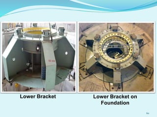Lower Bracket Lower Bracket on
Foundation
60
 