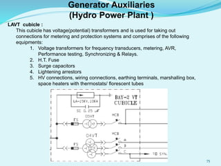 LAVT cubicle :
This cubicle has voltage(potential) transformers and is used for taking out
connections for metering and protection systems and comprises of the following
equipments:
1. Voltage transformers for frequency transducers, metering, AVR,
Performance testing, Synchronizing & Relays.
2. H.T. Fuse
3. Surge capacitors
4. Lightening arrestors
5. HV connections, wiring connections, earthing terminals, marshalling box,
space heaters with thermostats/ florescent tubes
Generator Auxiliaries
(Hydro Power Plant )
75
 