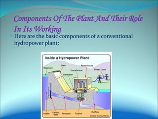 Components Of The Plant And Their Role
In Its Working
 Here are the basic components of a conventional
hydropower plant:
 