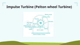 Impulse Turbine (Pelton wheel Turbine)
 
