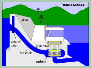 Hydro Energy Module Hydro Energy Technology | PPTX