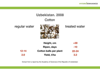 Uzbekistan. 2008
regular water treated water
Height, cm
Extract from a report by the Academy of Sciences of the Republic o...