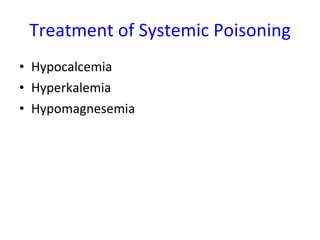 Treatment of Systemic Poisoning Hypocalcemia  Hyperkalemia  Hypomagnesemia  