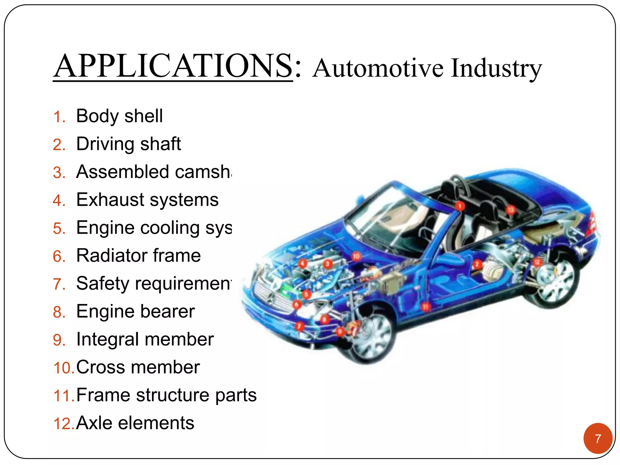 APPLICATIONS: Automotive Industry
1. Body shell
2. Driving shaft
3. Assembled camshaft
4. Exhaust systems
5. Engine cooling system
6. Radiator frame
7. Safety requirements
8. Engine bearer
9. Integral member
10. Cross member
11. Frame structure parts
12. Axle elements
                                    7
 