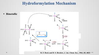 Hydroformylation Example Advanced Hydroformylation Catalysis: Mechanisms, Ligands, and ...