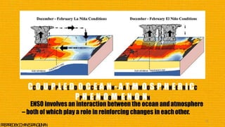 CCOOUUPPLLEEDD OOCCEEAANN--AATTMMOOSSPPHHEERRIICC
PPHHEENNOOMMEENNOONN
15
P
R
E
P
A
R
E
DB
Y
:J
O
H
A
N
E
SP
A
N
G
I
L
I
N
A
N
ENSO involves an interaction between the ocean andatmosphere
– both of which play a role in reinforcing changes in eachother.
 