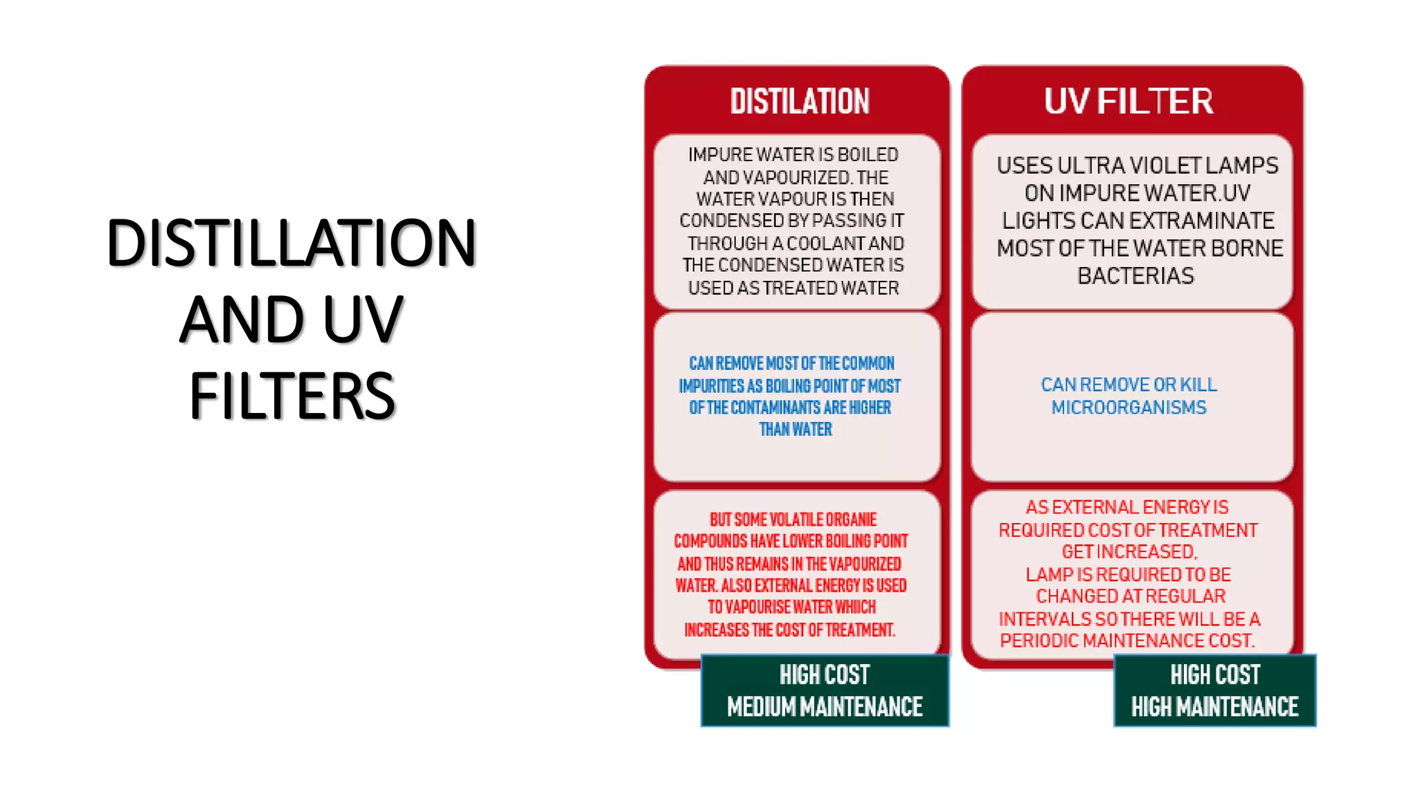 Hydro Geek Volume 1 Issue 1