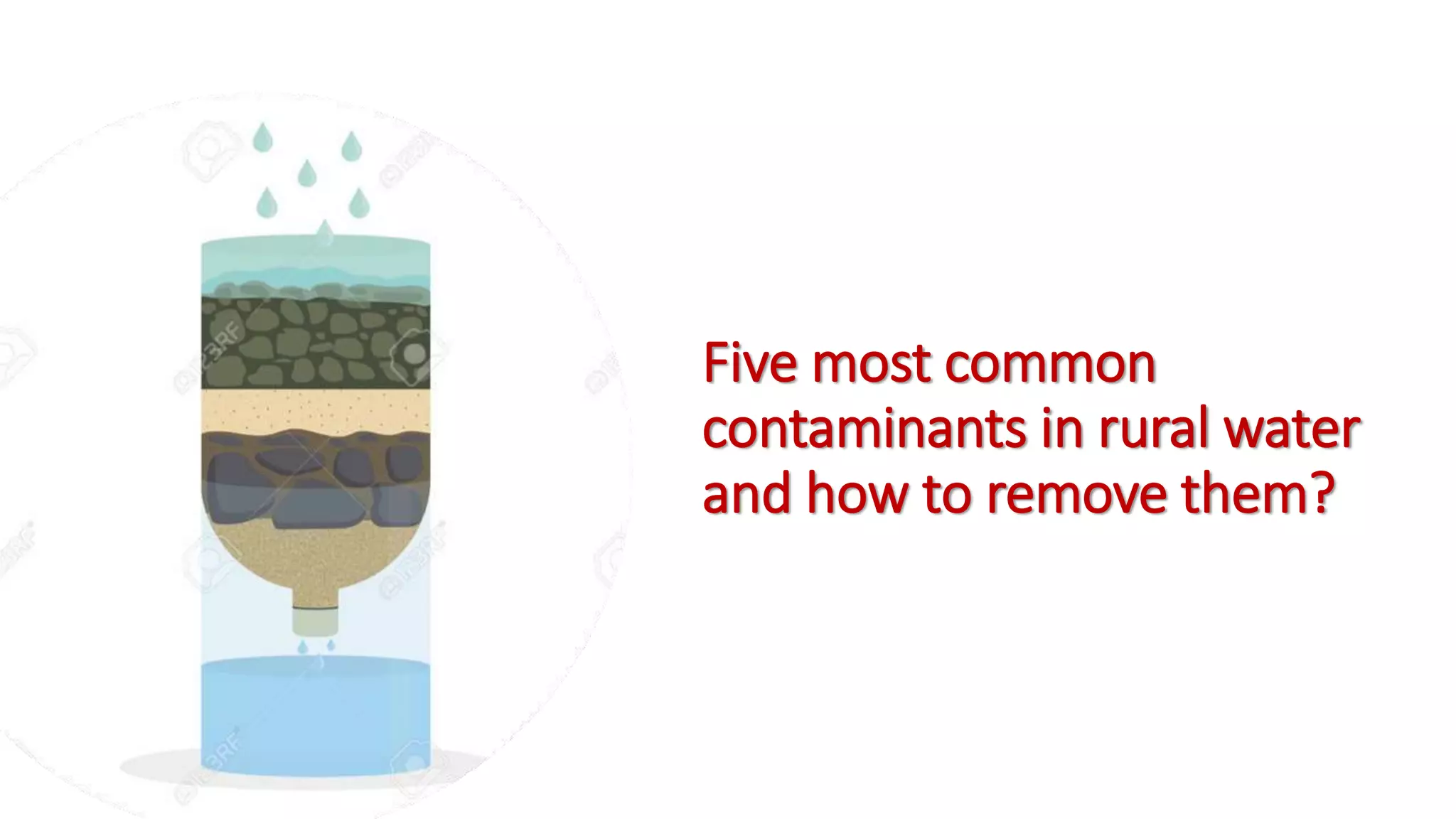 Hydro Geek Volume 1 Issue 1