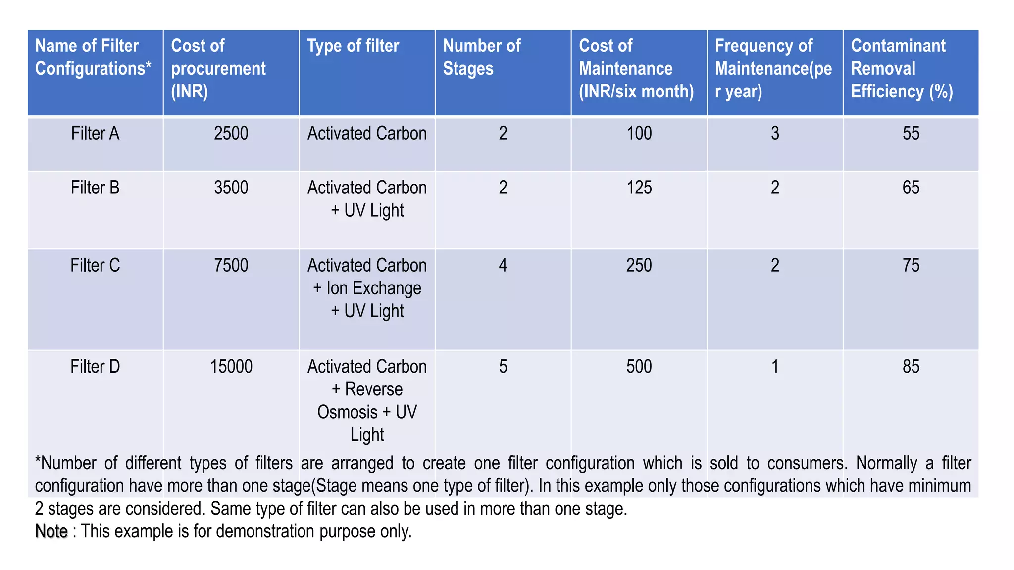 Hydro Geek Volume 1 Issue 1