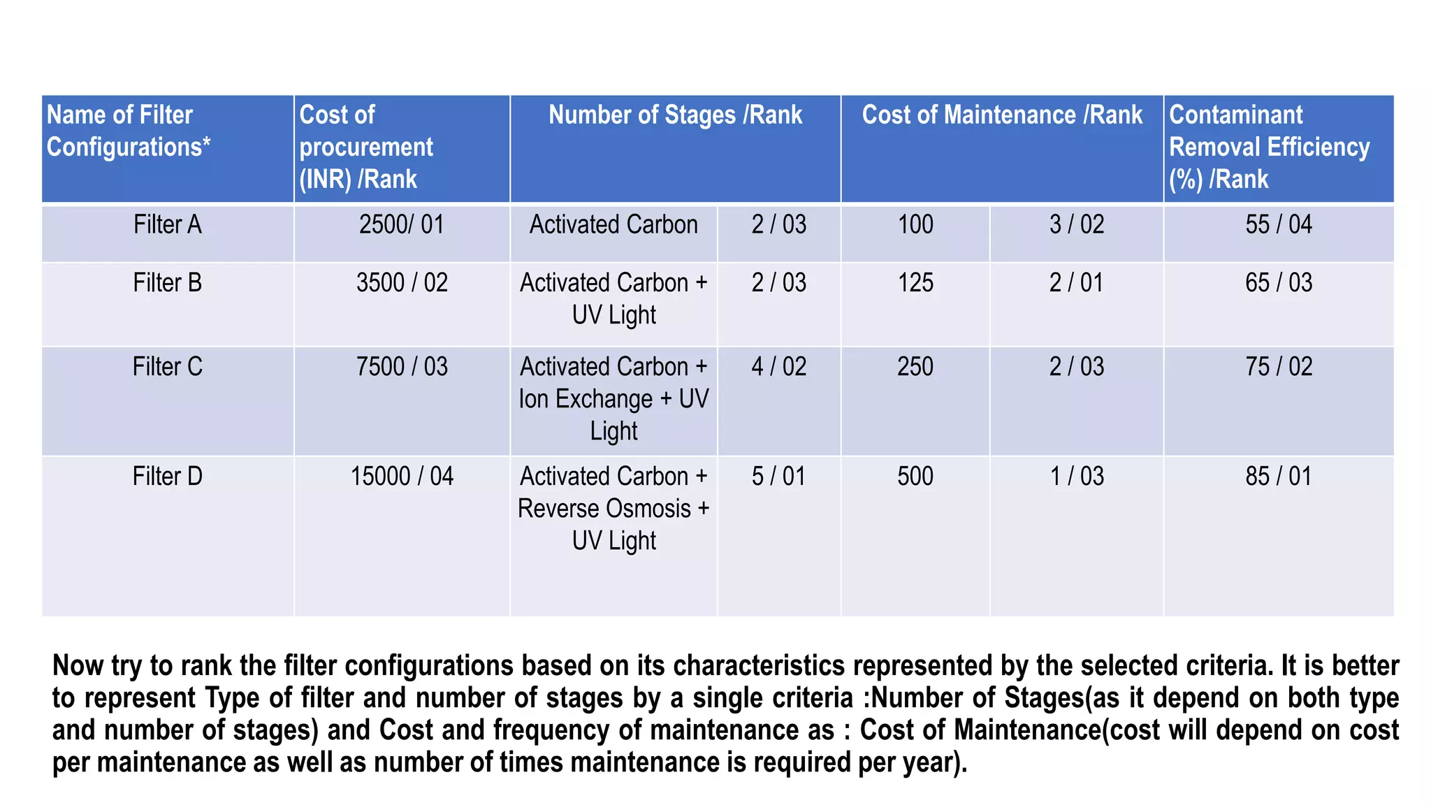 Hydro Geek Volume 1 Issue 1