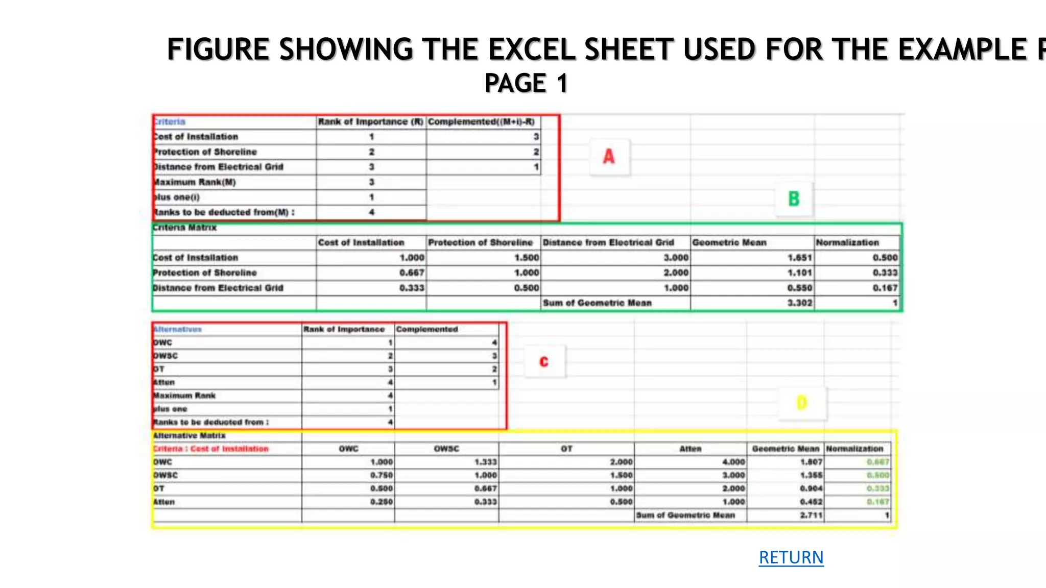 Hydro Geek Volume 1 Issue 1