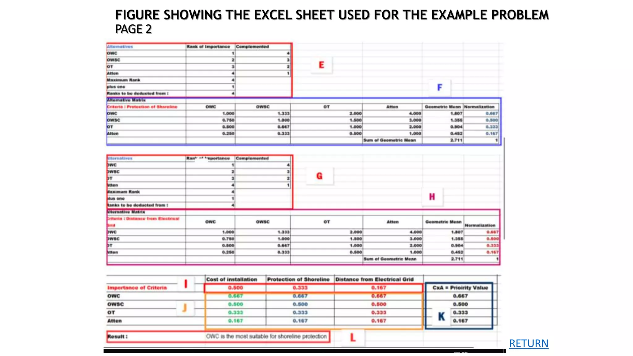 Hydro Geek Volume 1 Issue 1