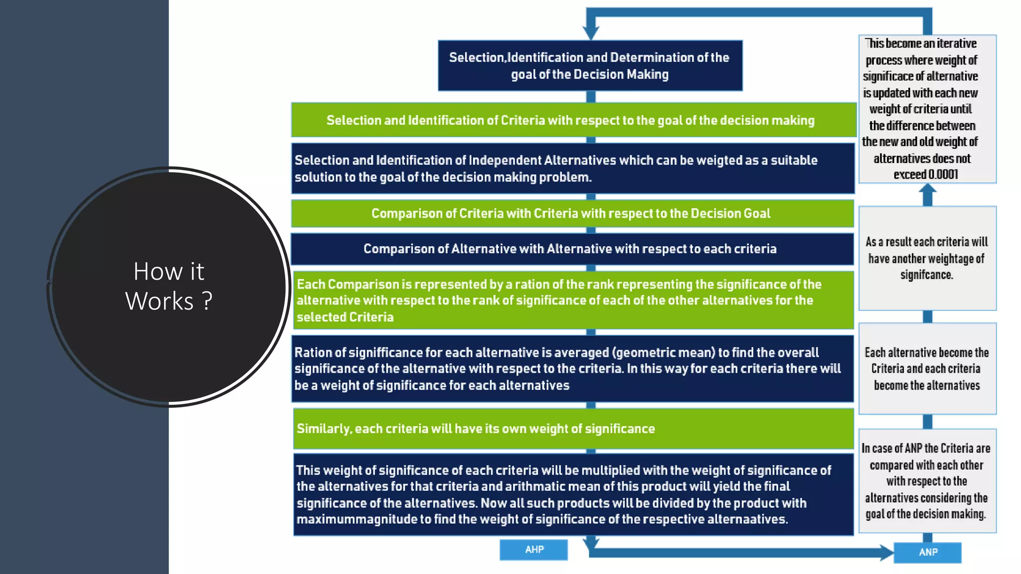 Hydro Geek Volume 1 Issue 1