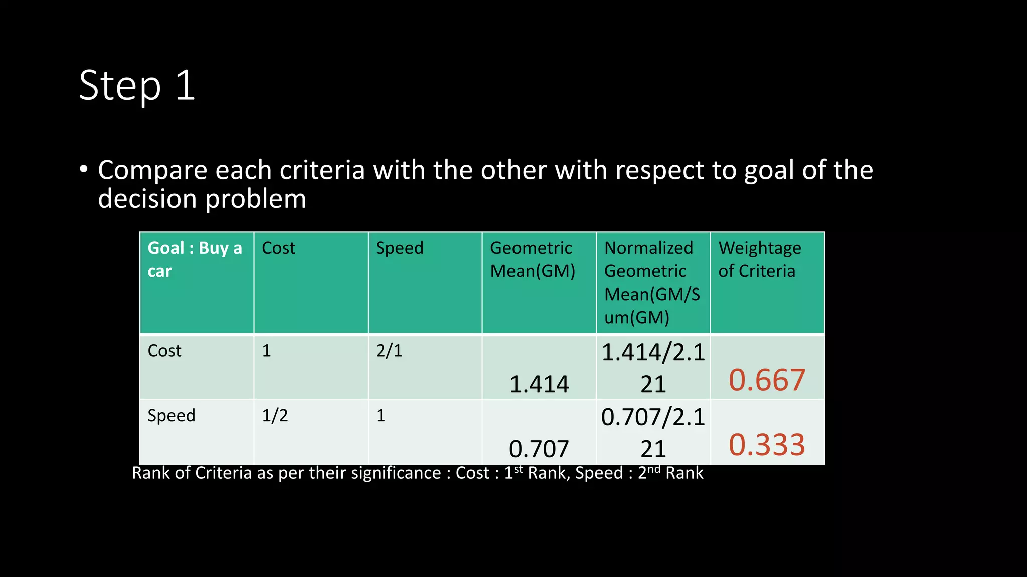 Hydro Geek Volume 1 Issue 1