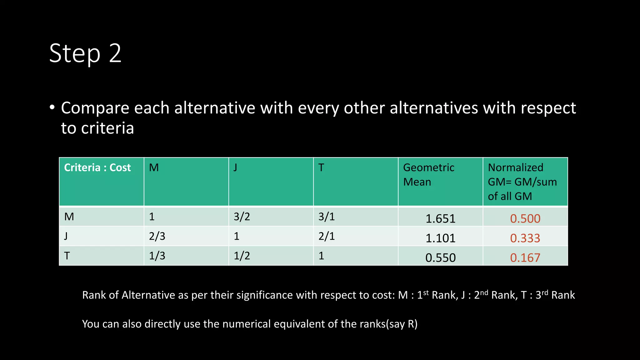 Hydro Geek Volume 1 Issue 1