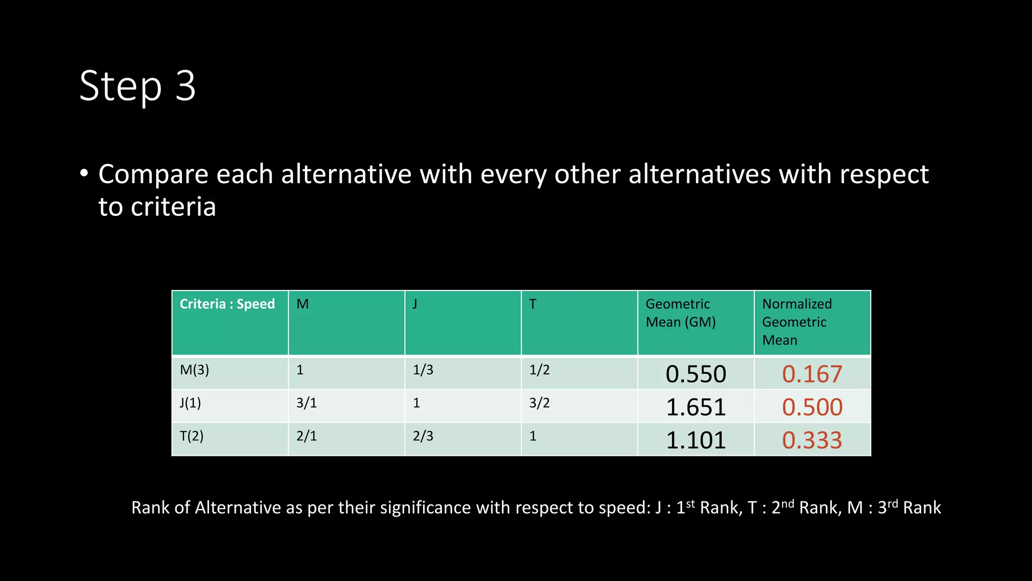 Hydro Geek Volume 1 Issue 1