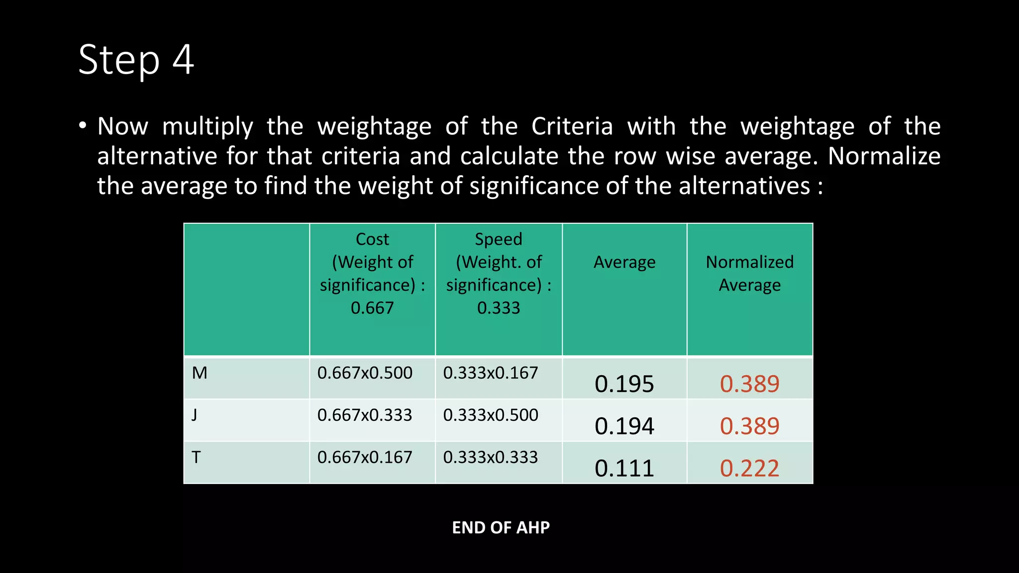 Hydro Geek Volume 1 Issue 1