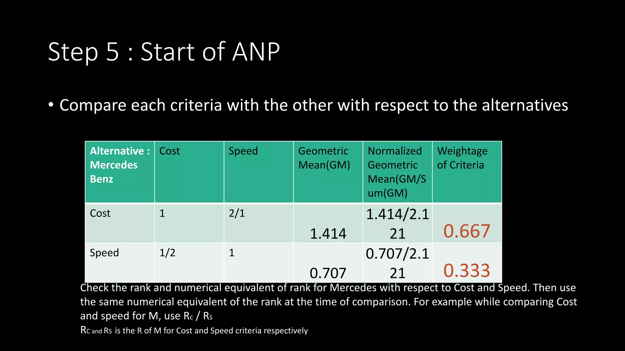 Hydro Geek Volume 1 Issue 1