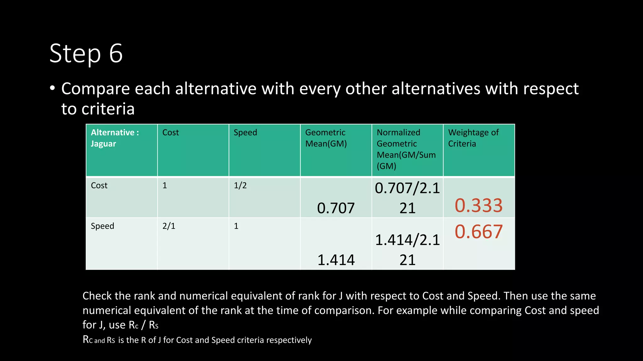 Hydro Geek Volume 1 Issue 1