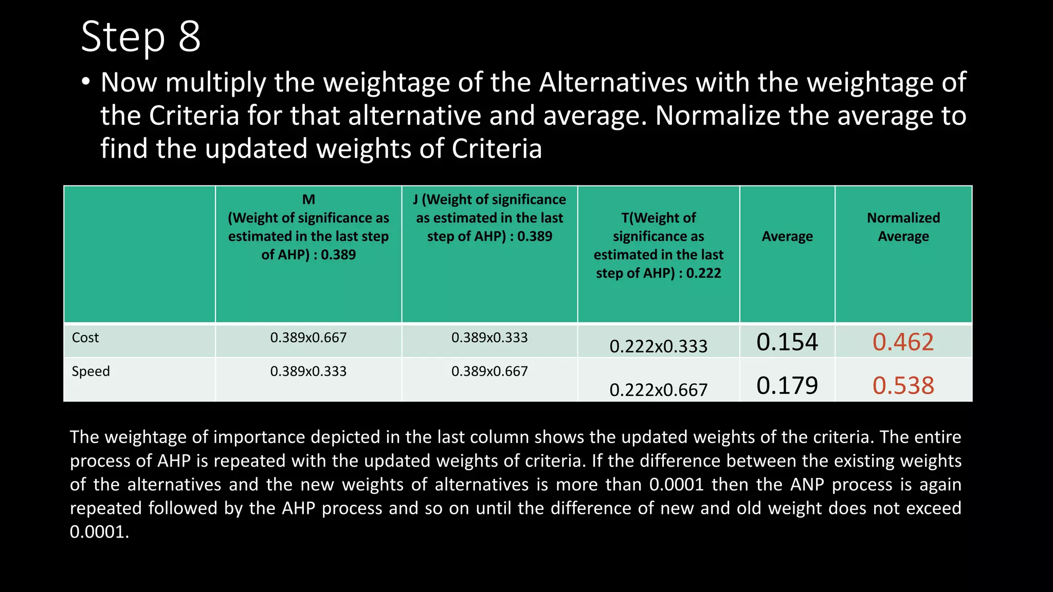 Hydro Geek Volume 1 Issue 1