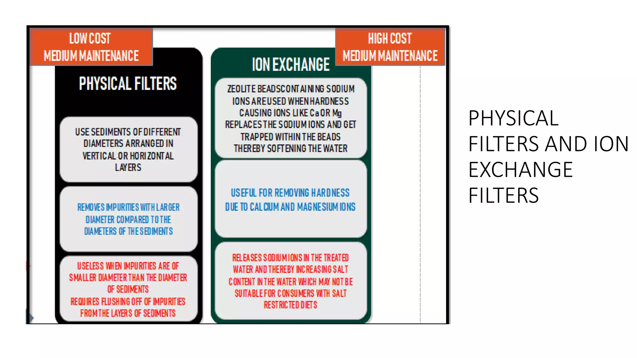 Hydro Geek Volume 1 Issue 1