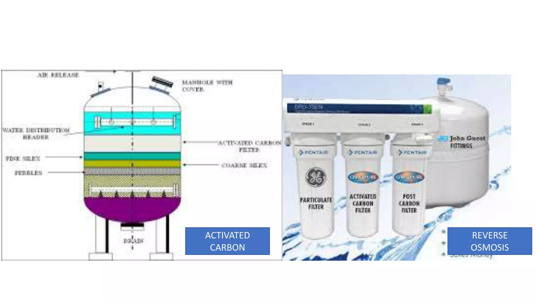 Hydro Geek Volume 1 Issue 1