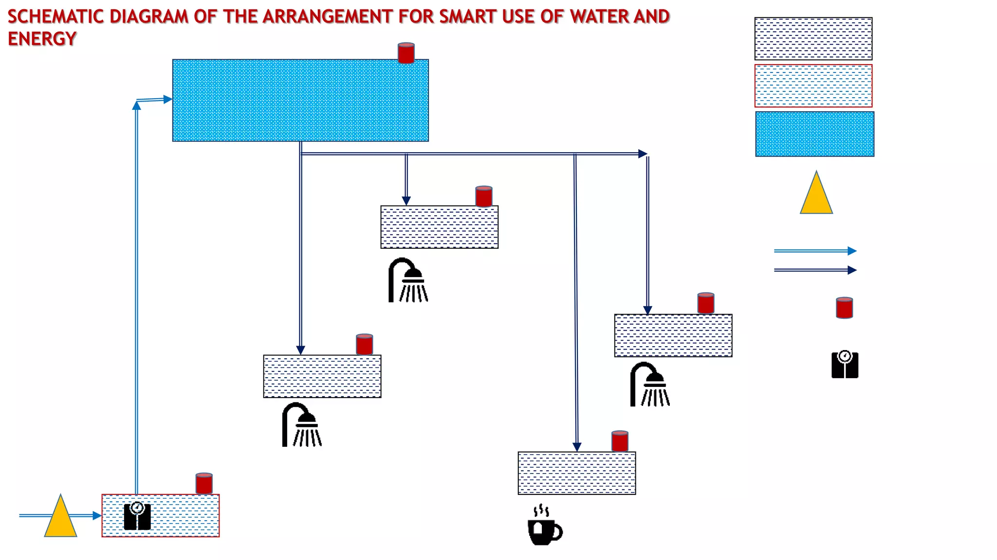 Hydro Geek Volume 1 Issue 1