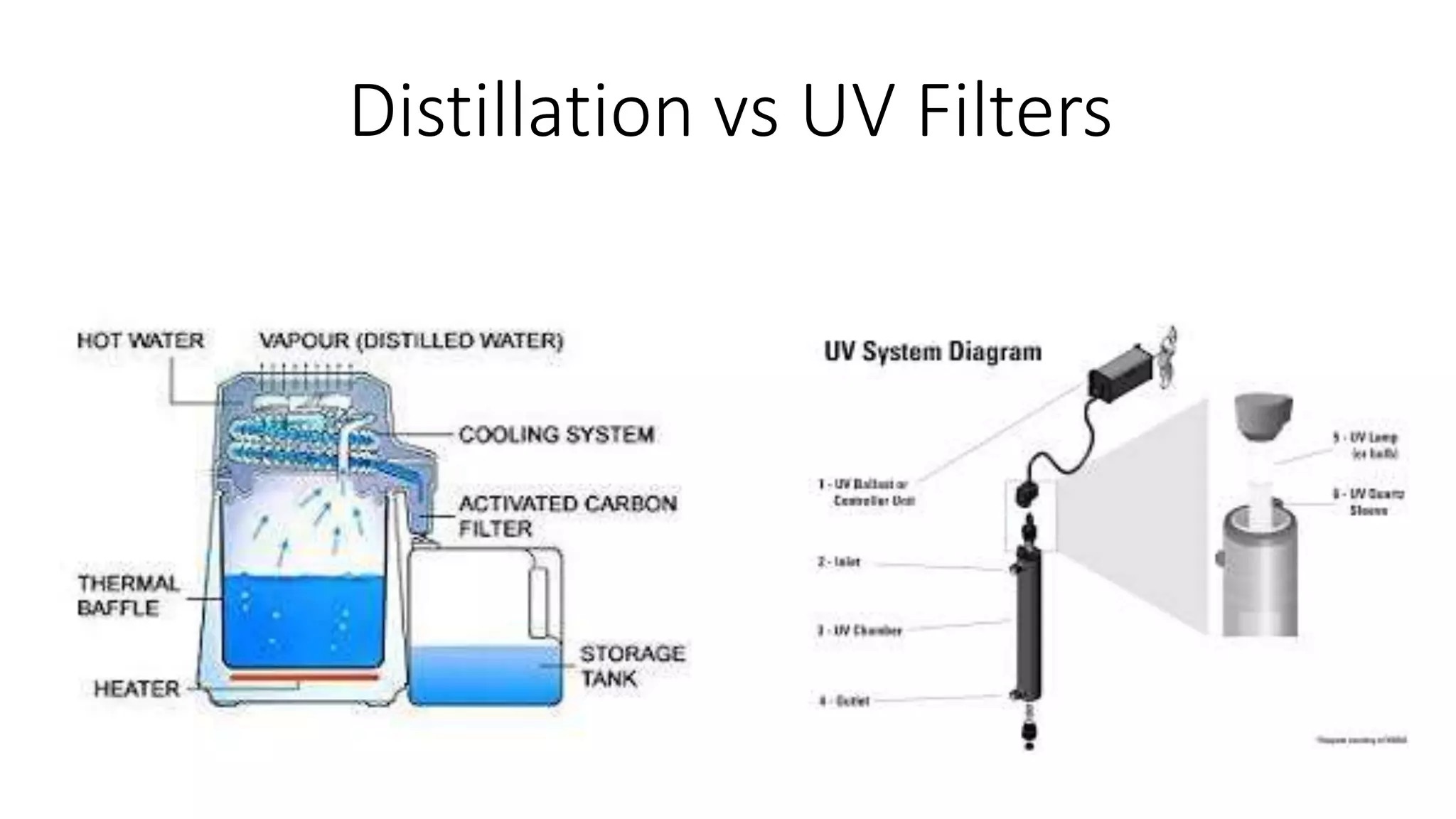 Hydro Geek Volume 1 Issue 1