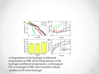 Biological hydrogels as selective diffusion barriers | PPT