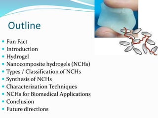 Outline
 Fun Fact
 Introduction
 Hydrogel
 Nanocomposite hydrogels (NCHs)
 Types / Classification of NCHs
 Synthesis of NCHs
 Characterization Techniques
 NCHs for Biomedical Applications
 Conclusion
 Future directions
 