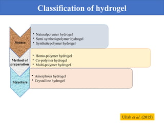 Hydrogel ppt HORT-591 Seminar_ppt[1]-.Hydrogel pptx | PPTX