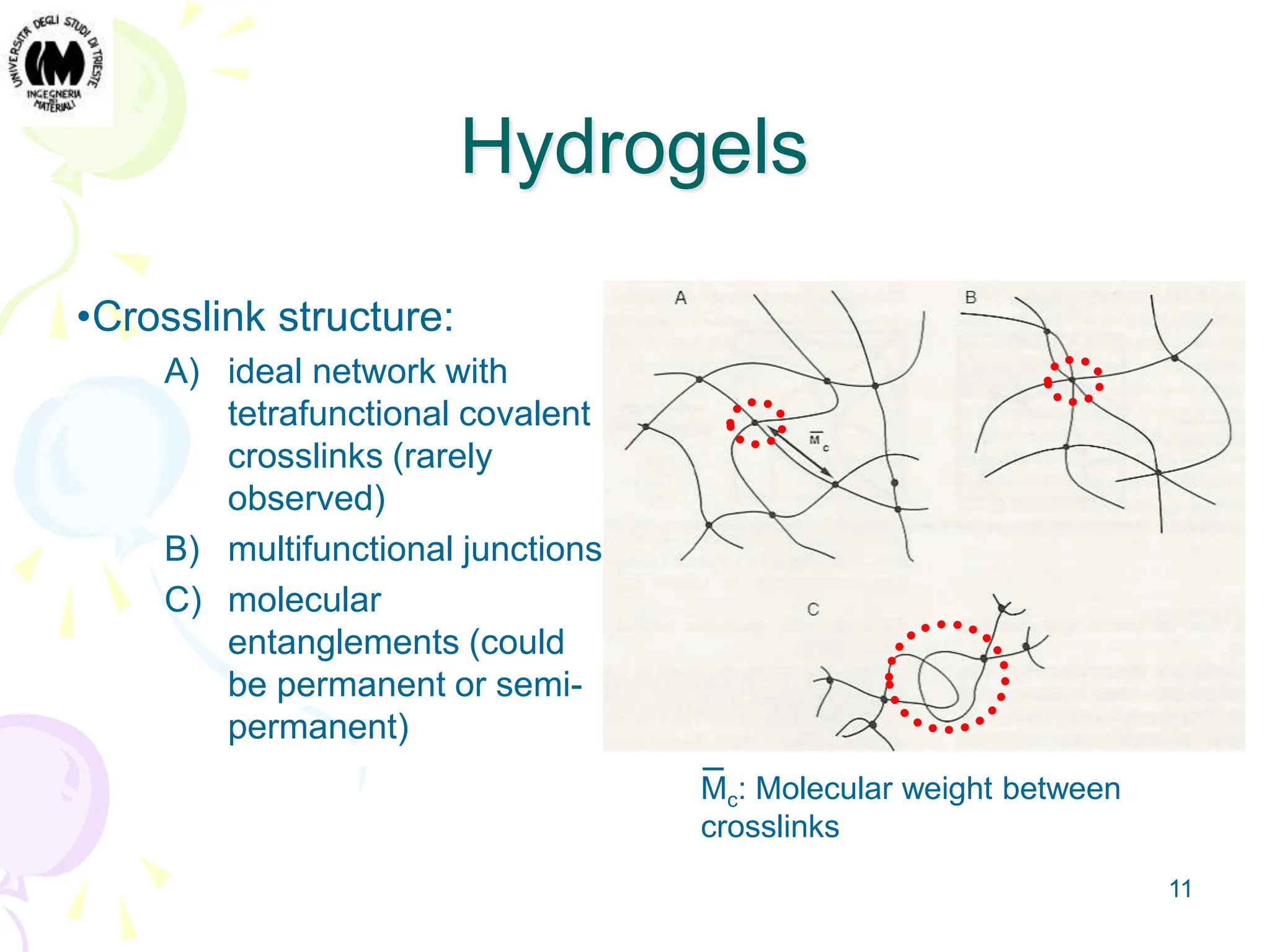 11
Hydrogels
•Crosslink structure:
A) ideal network with
tetrafunctional covalent
crosslinks (rarely
observed)
B) multifunctional junctions
C) molecular
entanglements (could
be permanent or semi-
permanent)
Mc: Molecular weight between
crosslinks
 