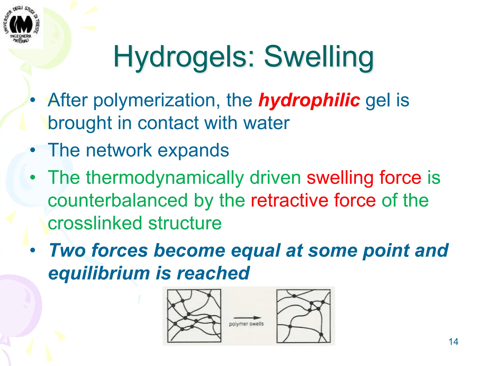 14
Hydrogels: Swelling
• After polymerization, the hydrophilic gel is
brought in contact with water
• The network expands
• The thermodynamically driven swelling force is
counterbalanced by the retractive force of the
crosslinked structure
• Two forces become equal at some point and
equilibrium is reached
 