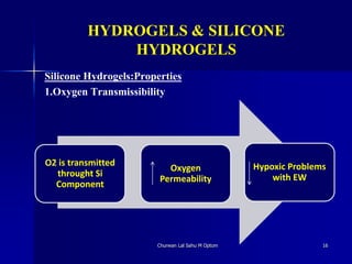 HYDROGELS & SILICONE
HYDROGELS
Silicone Hydrogels:Properties
1.Oxygen Transmissibility
Churwan Lal Sahu M Optom 16
O2 is transmitted
throught Si
Component
Oxygen
Permeability
Hypoxic Problems
with EW
 