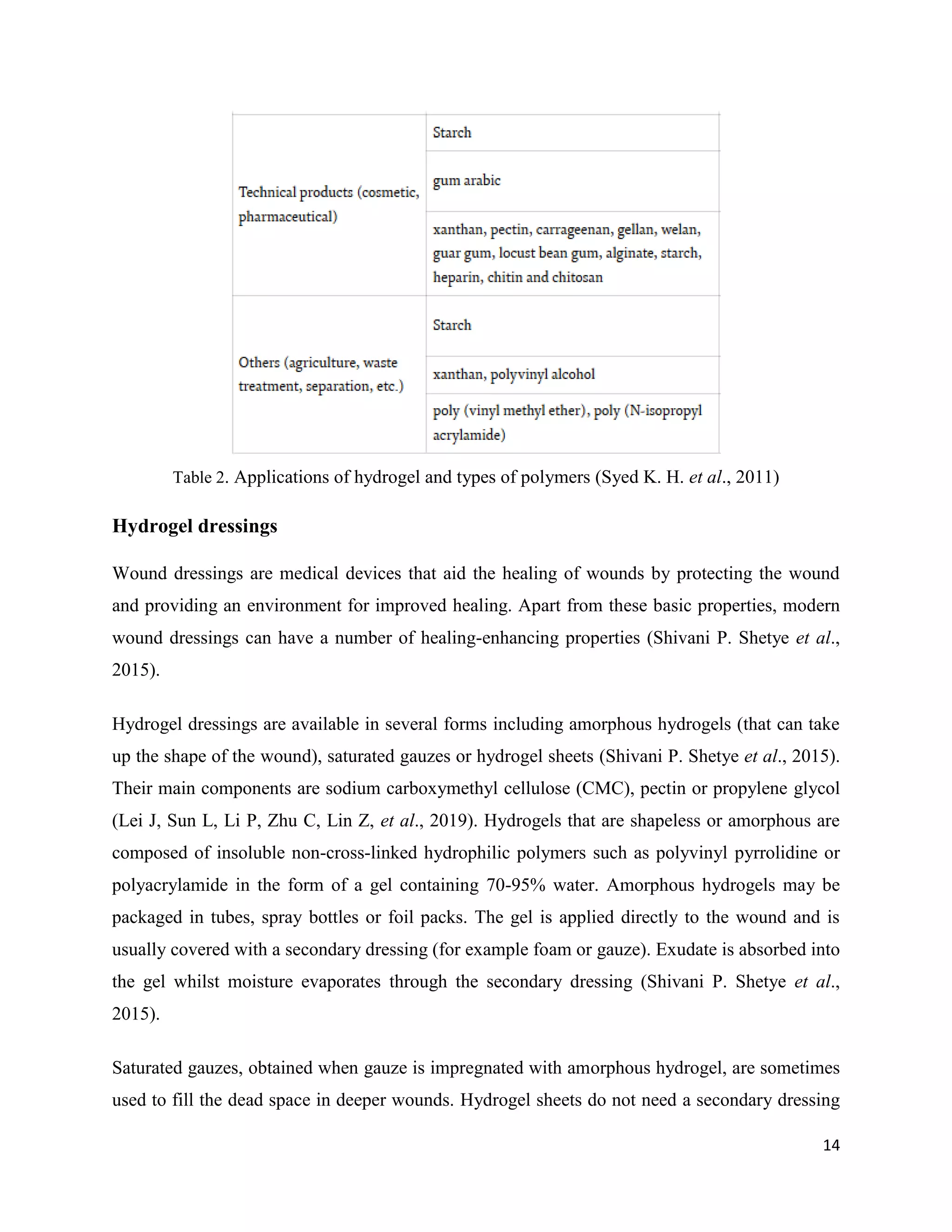 Hydrogels for wound dressings final | PDF