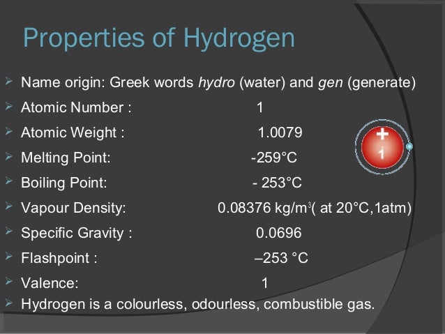 Presentation (Hydrogen)