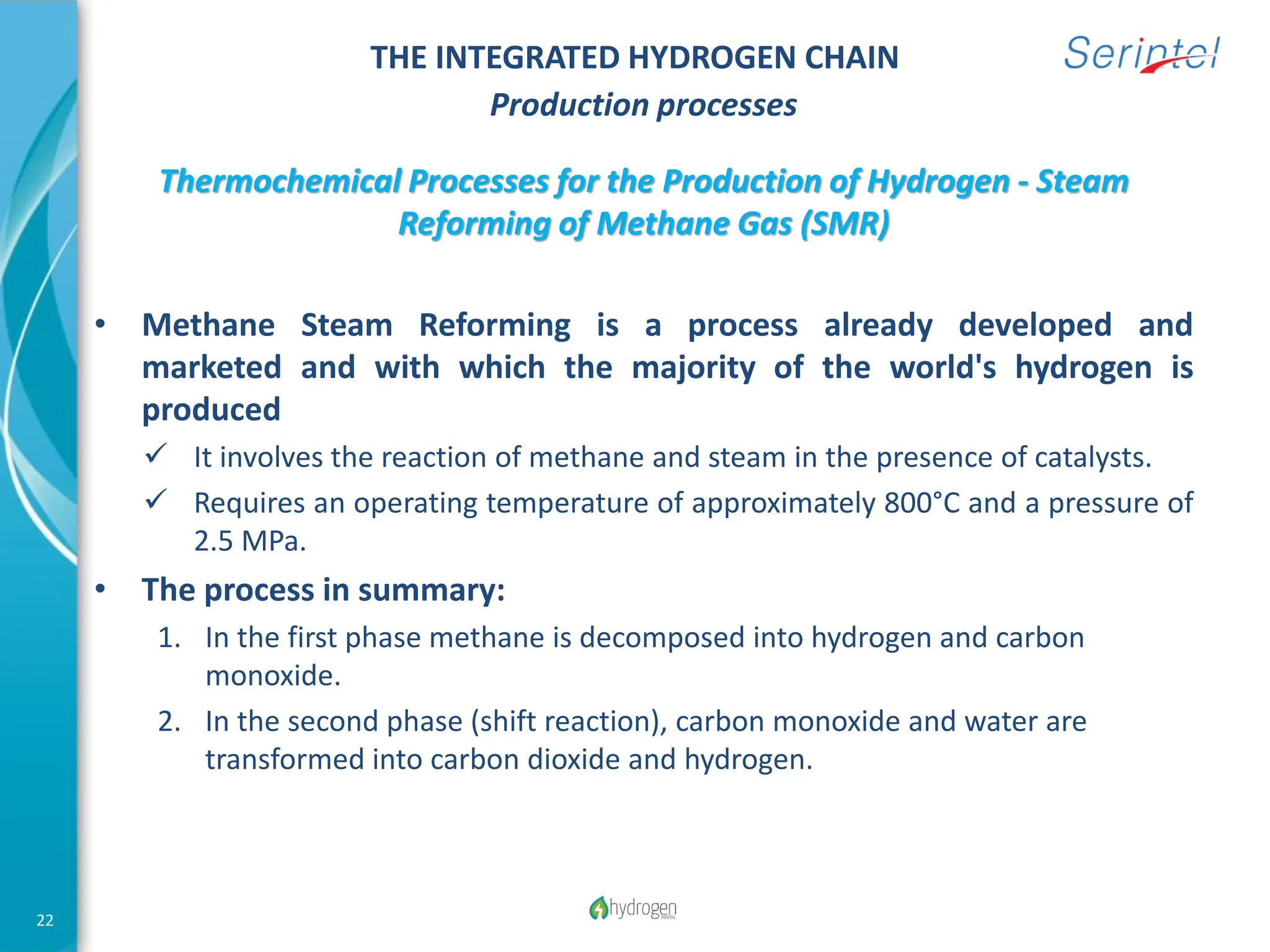 Hydrogen-and-its-role-in-the-energy-transition-–-Hydrogen-Portal ...
