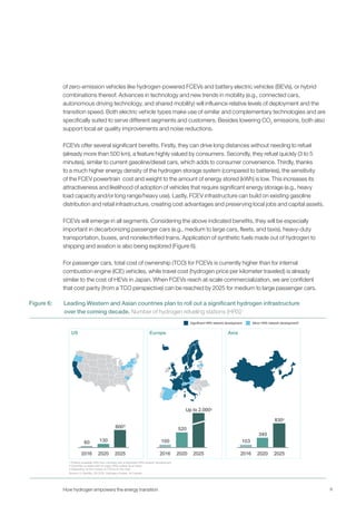 9
of zero-emission vehicles like hydrogen-powered FCEVs and battery electric vehicles (BEVs), or hybrid
combinations thereof. Advances in technology and new trends in mobility (e.g., connected cars,
autonomous driving technology, and shared mobility) will influence relative levels of deployment and the
transition speed. Both electric vehicle types make use of similar and complementary technologies and are
specifically suited to serve different segments and customers. Besides lowering CO2
emissions, both also
support local air quality improvements and noise reductions.
FCEVs offer several significant benefits. Firstly, they can drive long distances without needing to refuel
(already more than 500 km), a feature highly valued by consumers. Secondly, they refuel quickly (3 to 5
minutes), similar to current gasoline/diesel cars, which adds to consumer convenience. Thirdly, thanks
to a much higher energy density of the hydrogen storage system (compared to batteries), the sensitivity
of the FCEV powertrain cost and weight to the amount of energy stored (kWh) is low. This increases its
attractiveness and likelihood of adoption of vehicles that require significant energy storage (e.g., heavy
load capacity and/or long range/heavy use). Lastly, FCEV infrastructure can build on existing gasoline
distribution and retail infrastructure, creating cost advantages and preserving local jobs and capital assets.
FCEVs will emerge in all segments. Considering the above indicated benefits, they will be especially
important in decarbonizing passenger cars (e.g., medium to large cars, fleets, and taxis), heavy-duty
transportation, buses, and nonelectrified trains. Application of synthetic fuels made out of hydrogen to
shipping and aviation is also being explored (Figure 6).
For passenger cars, total cost of ownership (TCO) for FCEVs is currently higher than for internal
combustion engine (ICE) vehicles, while travel cost (hydrogen price per kilometer traveled) is already
similar to the cost of HEVs in Japan. When FCEVs reach at-scale commercialization, we are confident
that cost parity (from a TCO perspective) can be reached by 2025 for medium to large passenger cars.
US Europe Asia
Source: H2 Mobility, US DOE, Hydrogen Europe, Air Liquide
1 Publicly available HRS from countries with a significant HRS network development
2 Countries or states with no major HRS outlook as of today
3 Depending on the number of FCEVs on the road
Significant HRS network development Minor HRS network development2
13060
2020 2025
6003
2016
520
100
2016 2025
Up to 2,0003
2020
340
103
2025
8303
2016 2020
Figure 6: Leading Western and Asian countries plan to roll out a significant hydrogen infrastructure
over the coming decade. Number of hydrogen refueling stations (HRS)1
How hydrogen empowers the energy transition
 