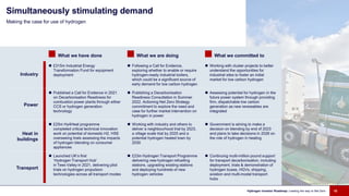 What we have done What we are doing What we committed to
Industry
 £315m Industrial Energy
Transformation Fund for equipment
deployment
 Following a Call for Evidence,
exploring whether to enable or require
hydrogen-ready industrial boilers,
which could be a significant source of
early demand for low carbon hydrogen
 Working with cluster projects to better
understand the opportunities for
industrial sites to foster an initial
market for low carbon hydrogen
Power
 Published a Call for Evidence in 2021
on Decarbonisation Readiness for
combustion power plants through either
CCS or hydrogen generation
technology
 Publishing a Decarbonisation
Readiness Consultation in Summer
2022. Actioning Net Zero Strategy
commitment to explore the need and
case for further market intervention on
hydrogen in power
 Assessing potential for hydrogen in the
future power system through providing
firm, dispatchable low carbon
generation as new renewables are
integrated
Heat in
buildings
 £25m Hy4Heat programme
completed critical technical innovation
work on potential of domestic H2. HSE
overseeing trials assessing the impacts
of hydrogen blending on consumer
appliances
 Working with industry and others to
deliver a neighbourhood trial by 2023,
a village scale trial by 2025 and a
potential hydrogen heated town by
2030
 Government is aiming to make a
decision on blending by end of 2023
and plans to take decisions in 2026 on
the role of hydrogen in heating
Transport
 Launched UK’s first
‘Hydrogen Transport Hub’
in Tees Valley in 2021, delivering pilot
trials on hydrogen propulsion
technologies across all transport modes
 £23m Hydrogen Transport Programme
delivering new hydrogen refuelling
stations, upgrading existing stations
and deploying hundreds of new
hydrogen vehicles
 Continuing multi-million pound support
for transport decarbonisation, including
deployment, trials & demonstration of
hydrogen buses, HGVs, shipping,
aviation and multi-modal transport
hubs
Making the case for use of hydrogen
Simultaneously stimulating demand
Hydrogen Investor Roadmap: Leading the way to Net Zero 10
 