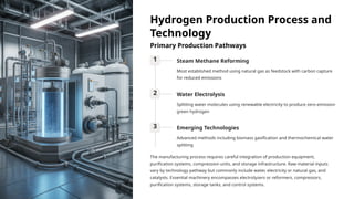 Hydrogen Production Plant Project Report and Cost Analysis | PPTX