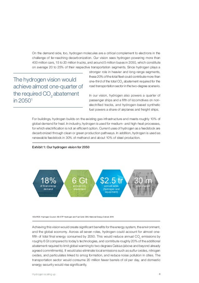 Hydrogen scaling-up - McKinsey for hydrogen council
