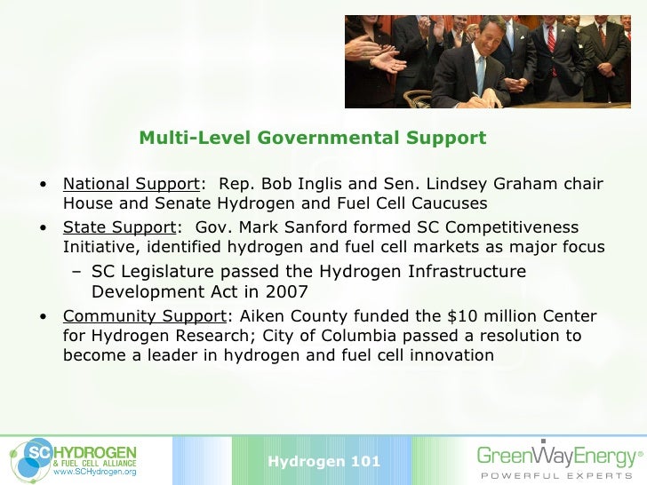 Hydrogen research center aiken sc