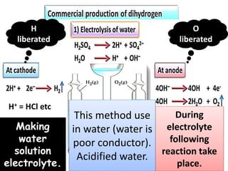 Making
water
solution
electrolyte.
H
liberated
O
liberated
H+ = HCl etc
During
electrolyte
following
reaction take
place.
This method use
in water (water is
poor conductor).
Acidified water.
 