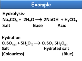 Example
Hydrolysis-
Na2CO3 + 2H2O ⎯→ 2NaOH + H2CO3
Salt Base Acid
Hydration
CuSO4(s) + 5H2O(l) ⎯→ CuSO4.5H2O(s)
Salt Hydrated salt
(Colourless) (Blue)
 