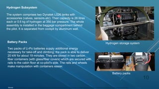 Hydrogen and fuel cell technology for aerospace applications