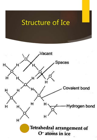 Structure of Ice
 