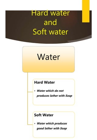 Hard water
and
Soft water
Water
Hard Water
• Water which do not
produces lather with Soap
Soft Water
• Water which produces
good lather with Soap
 