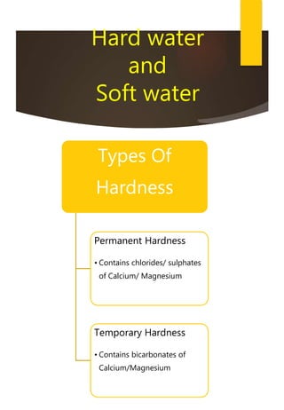 Hard water
and
Soft water
Types Of
Hardness
Permanent Hardness
• Contains chlorides/ sulphates
of Calcium/ Magnesium
Temporary Hardness
• Contains bicarbonates of
Calcium/Magnesium
 