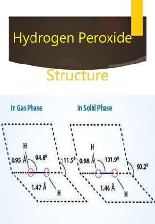 Hydrogen Peroxide
Structure
 
