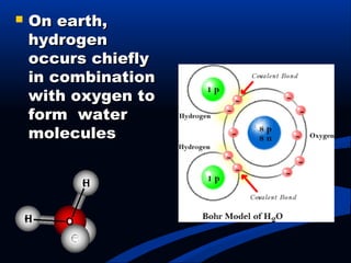  On earth,On earth,
hydrogenhydrogen
occurs chieflyoccurs chiefly
in combinationin combination
with oxygen towith oxygen to
form waterform water
moleculesmolecules
 
